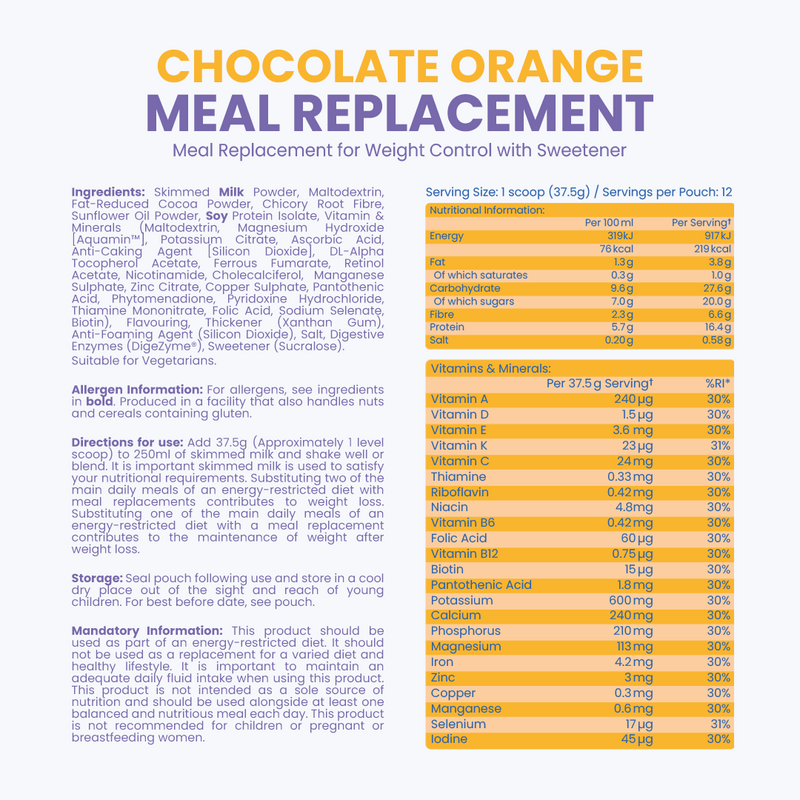 Meal Replacement Shake