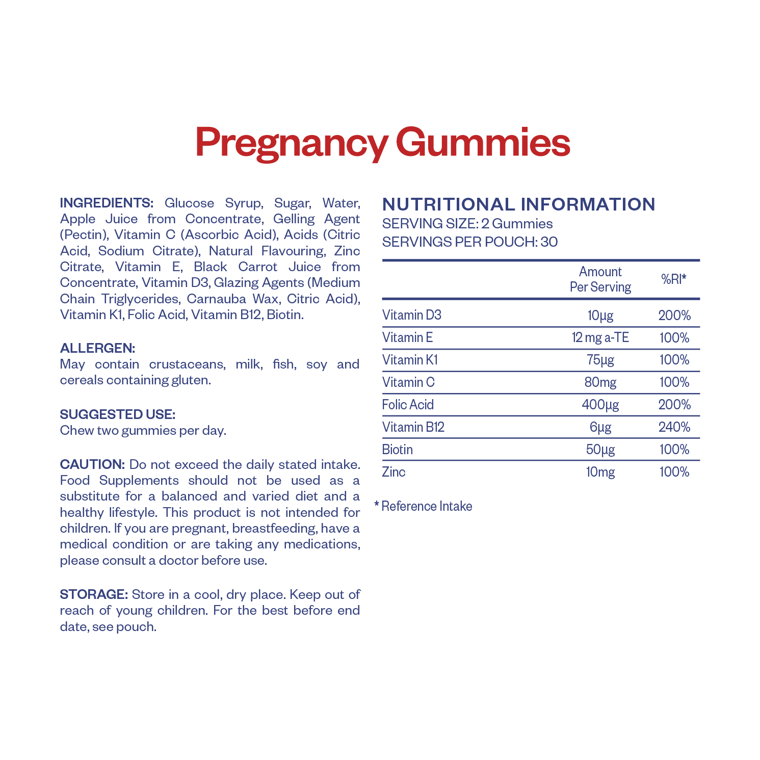 Pregnancy Gummies