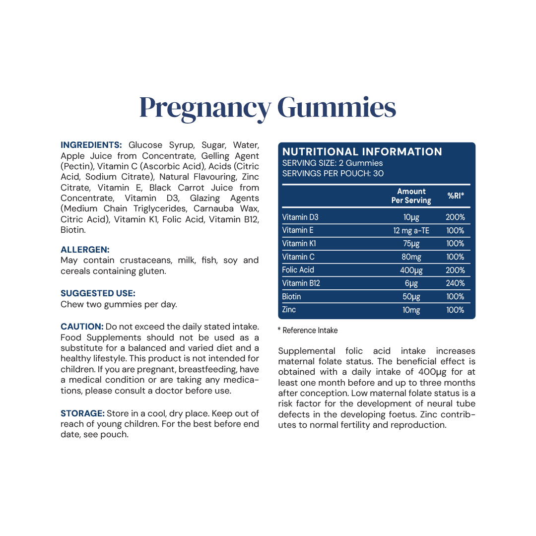 Pregnancy Gummies