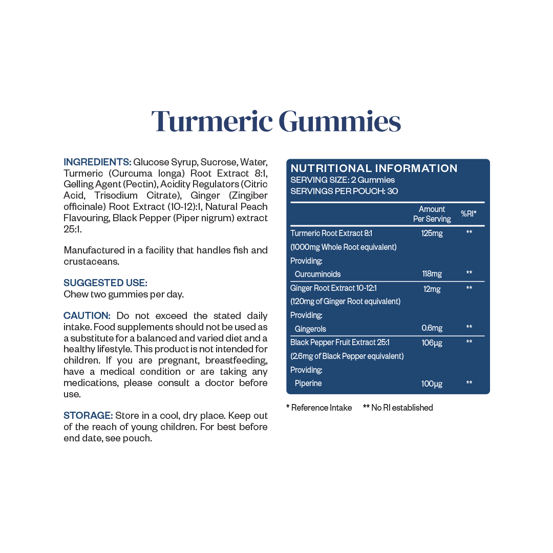 Turmeric Gummies