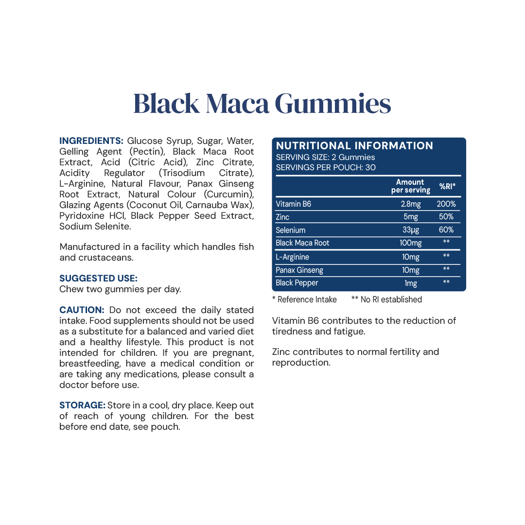 Black Maca Gummies