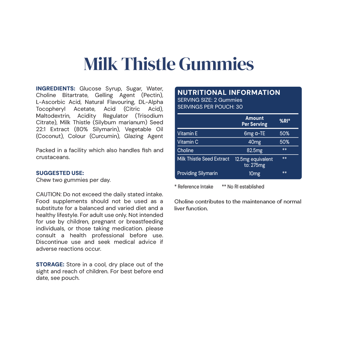 Milk Thistle Gummies