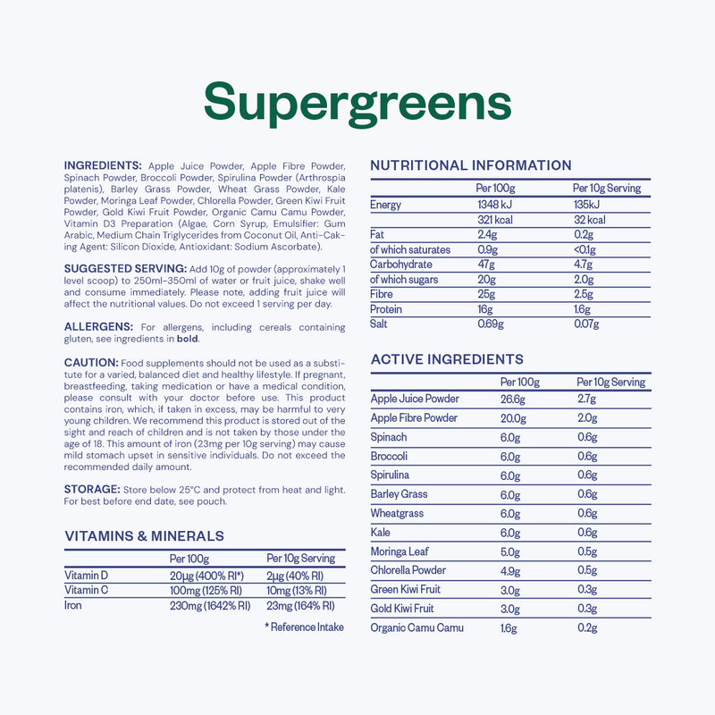 Supergreens