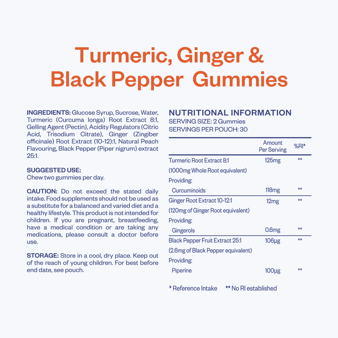 Turmeric Gummies