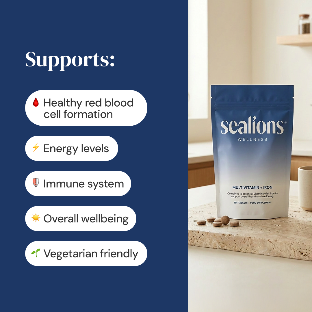 Multivitamin with Iron Tablets