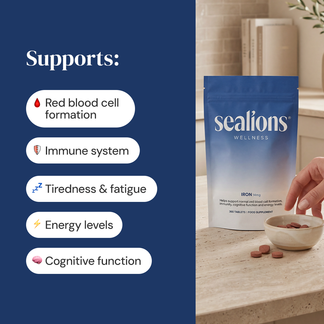 Iron Tablets - 14mg