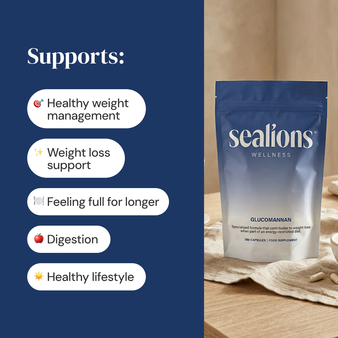 Glucomannan Weight Loss Capsules