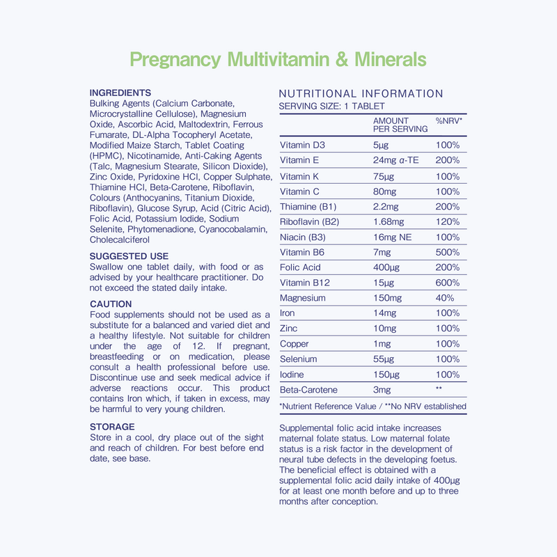 Pregnancy Multivitamin Tablets